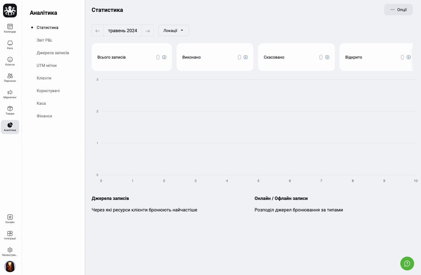 укр статистика брон.gif