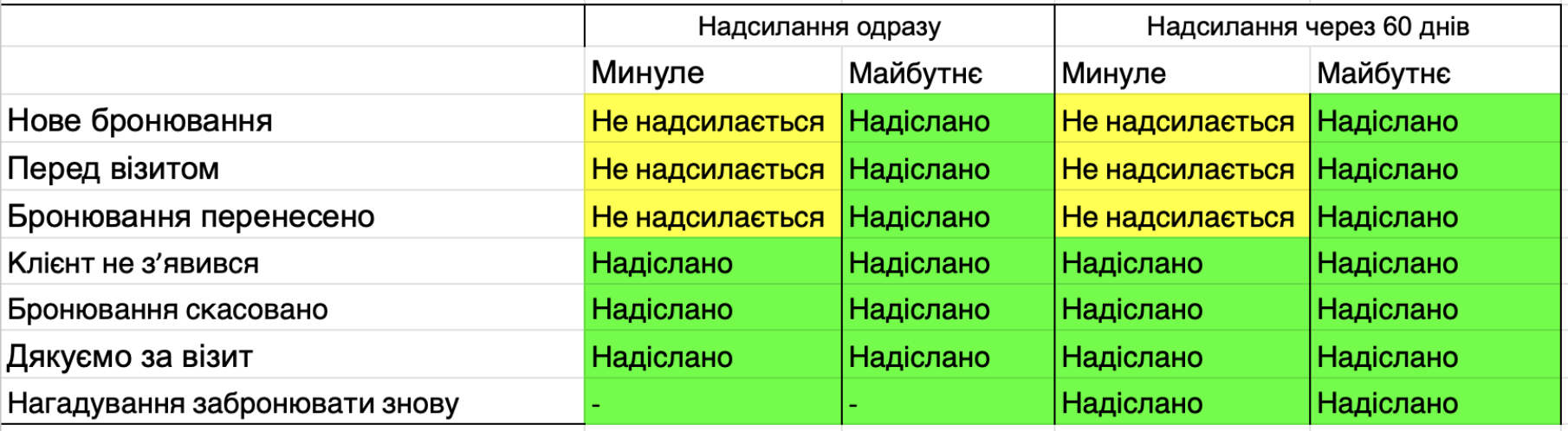 Screenshot 2025-03-20 at 5.28.43 PM.png